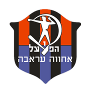 https://img.zm126.com/img/football/team/b193ba2515f673adf7b7a9361aa52e6e.png